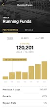 UnitedMasters for iPhone gallery image