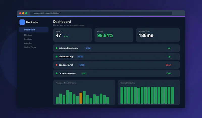 Monitorion screenshot 4