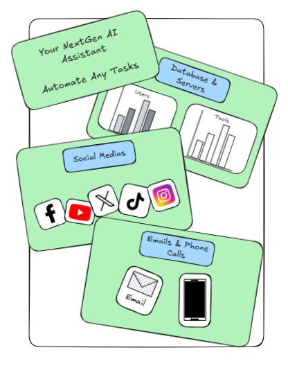 NextGen Assistant - Main product screenshot demonstrating key features and user interface