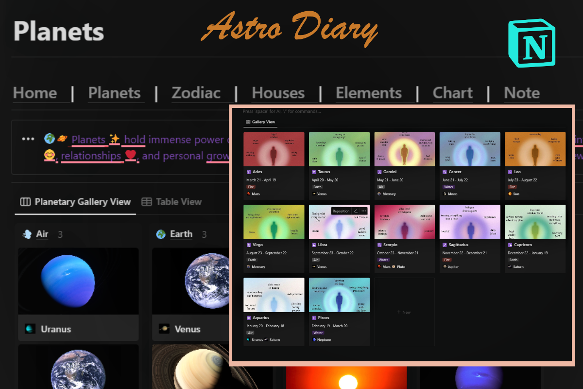Media Astro Diary - Templat Pengertian Diary Astro Membuka Rahsia Kosmos 1