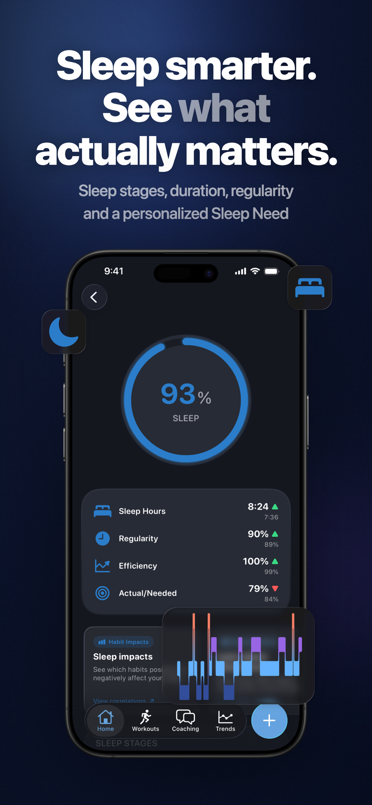 Flux: Health & Fitness coach gallery image