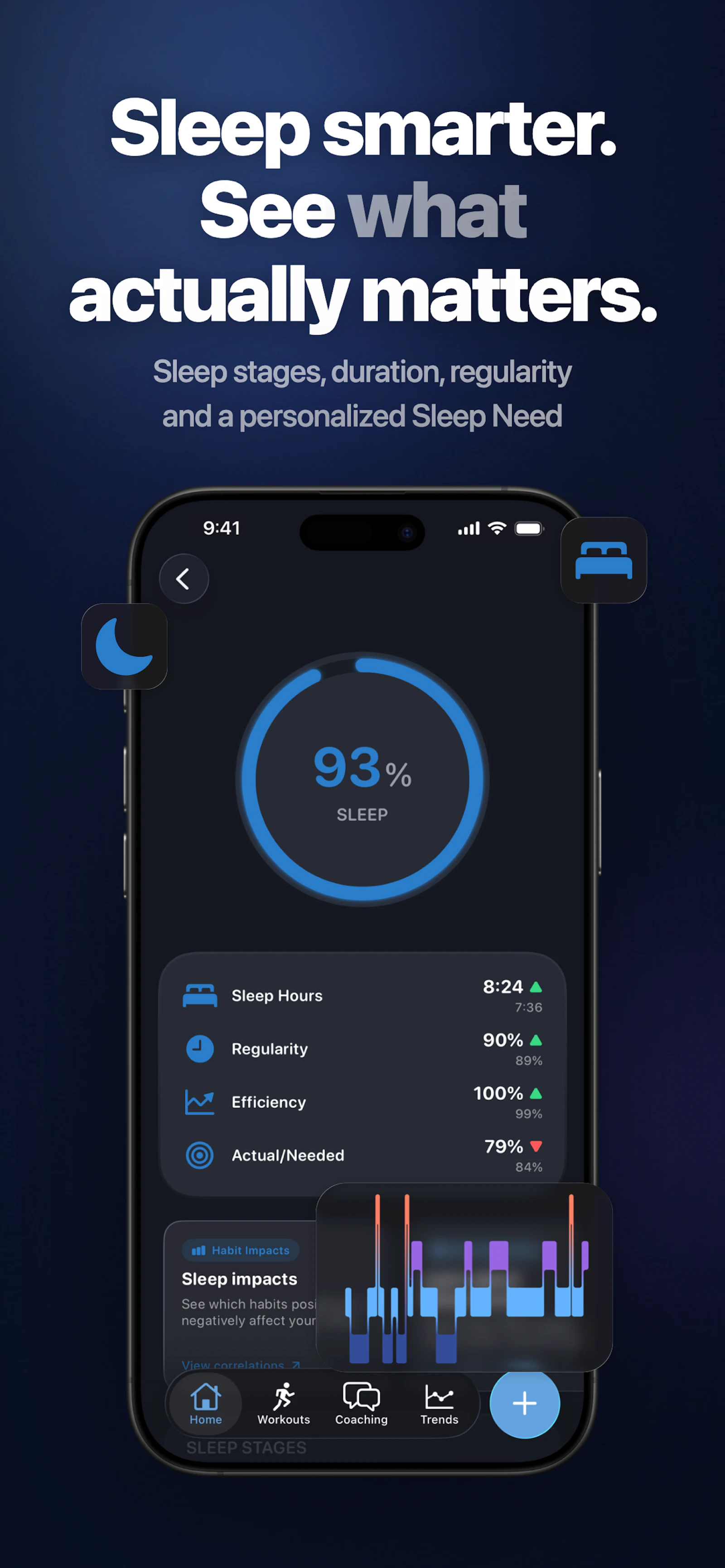 Flux: Health & Fitness coach screenshot 3