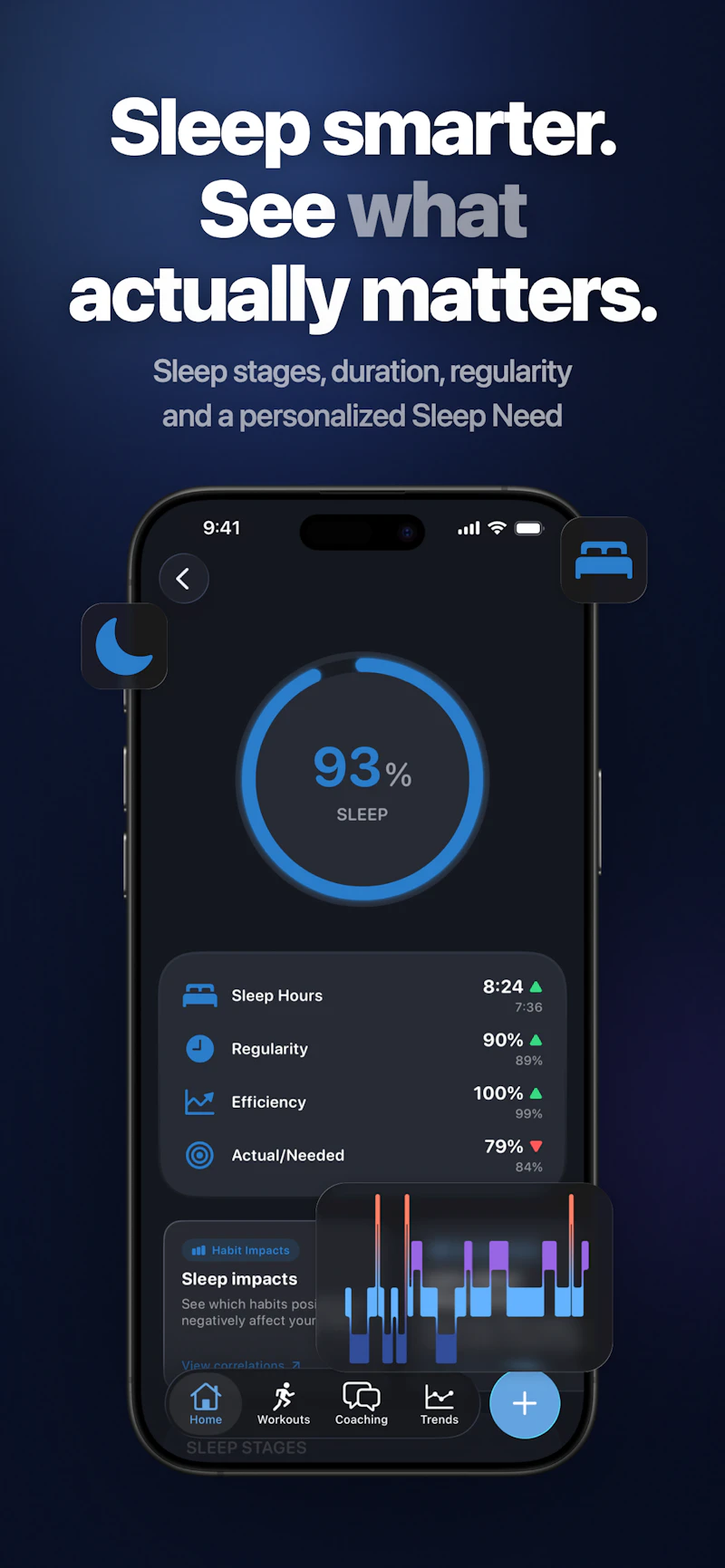 Flux: Health & Fitness coach screenshot 3