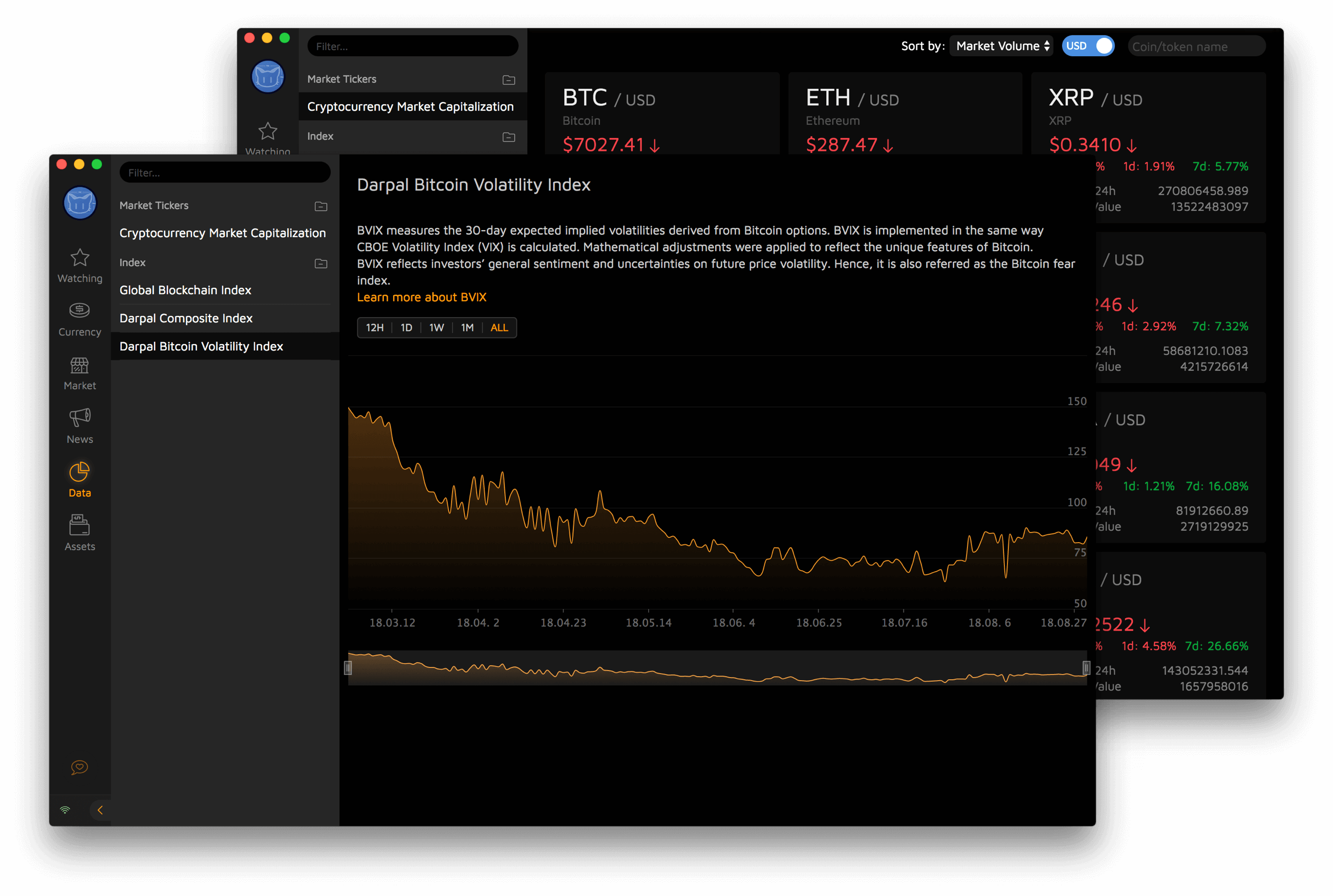 Fox.ONE gallery image