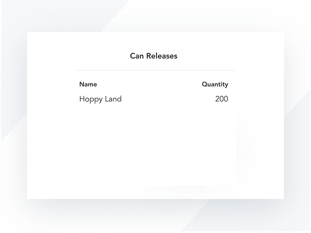 Hopdrops gallery image