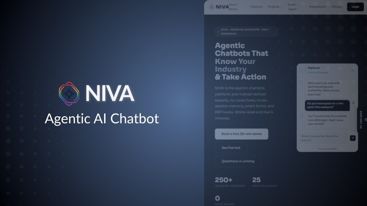 NIVA gallery image