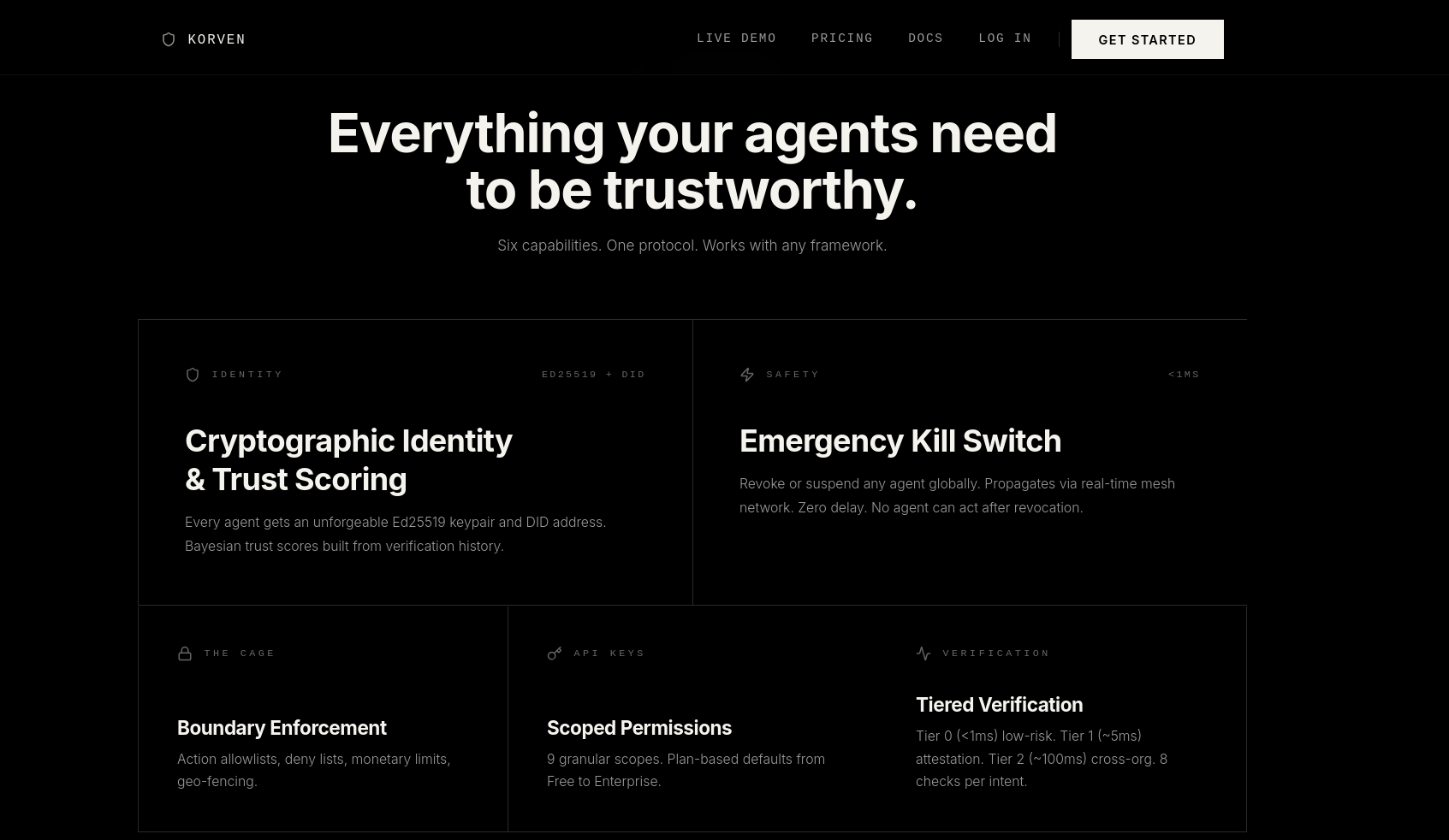 Korven gallery image