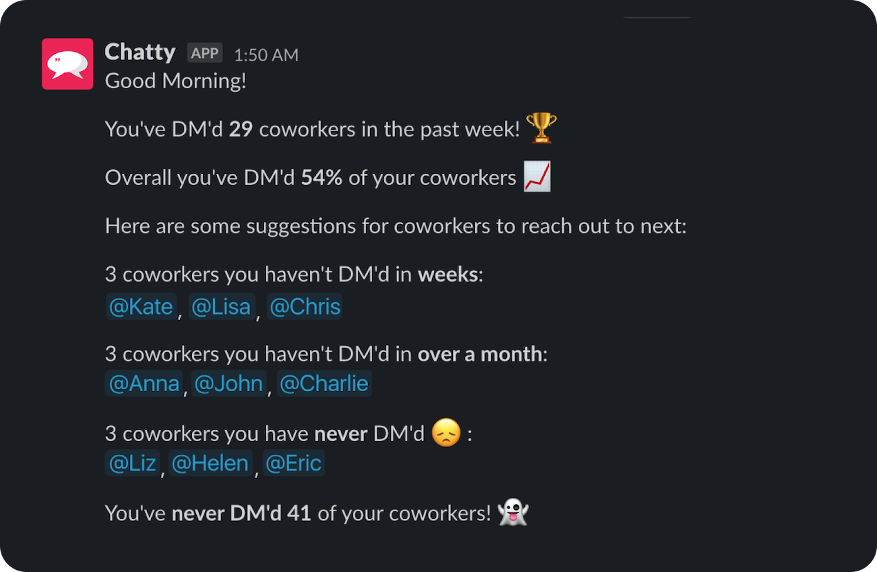 Chatty gallery image