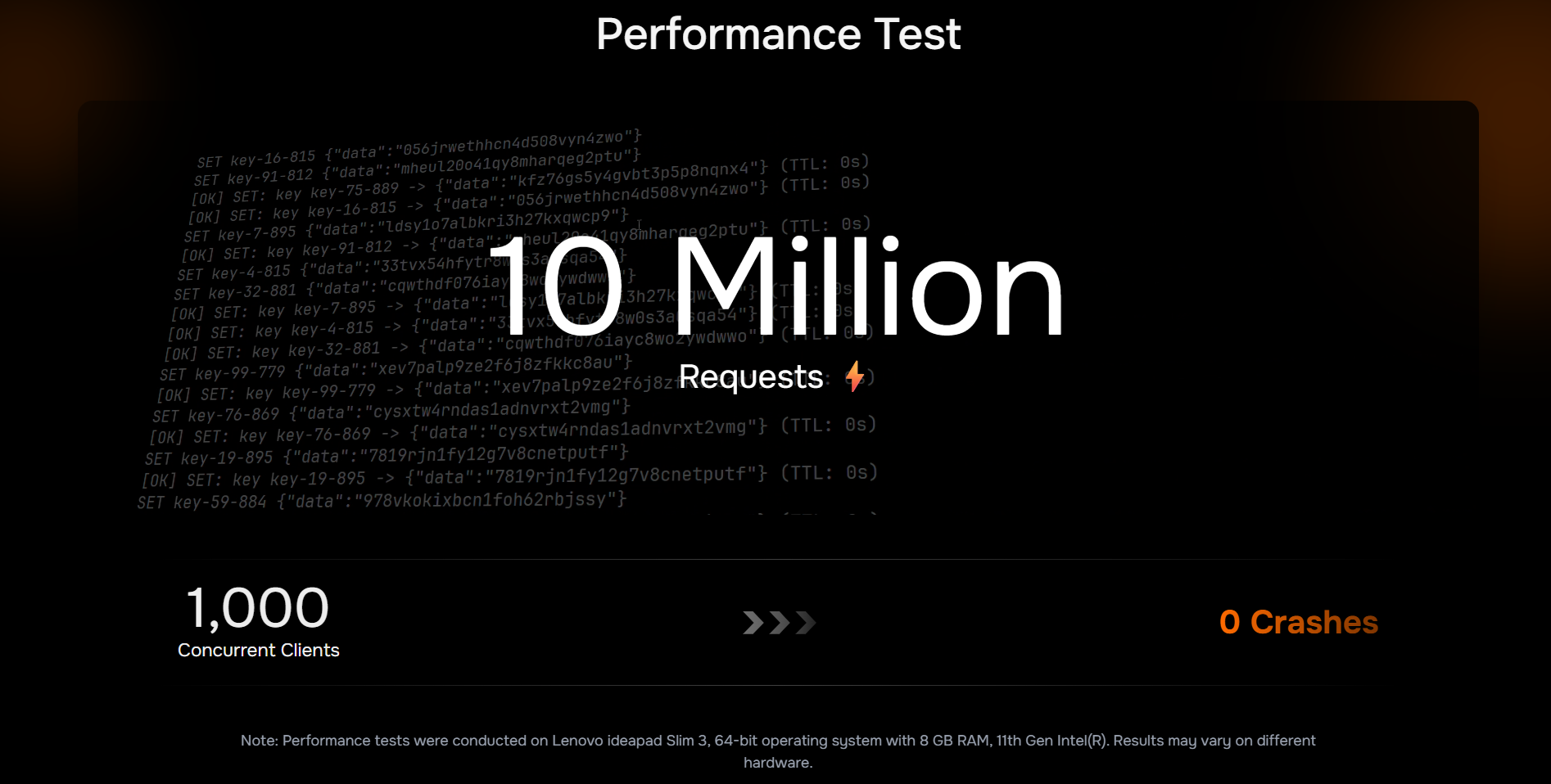 BranchDB gallery image