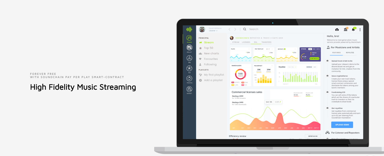 Soundchine gallery image