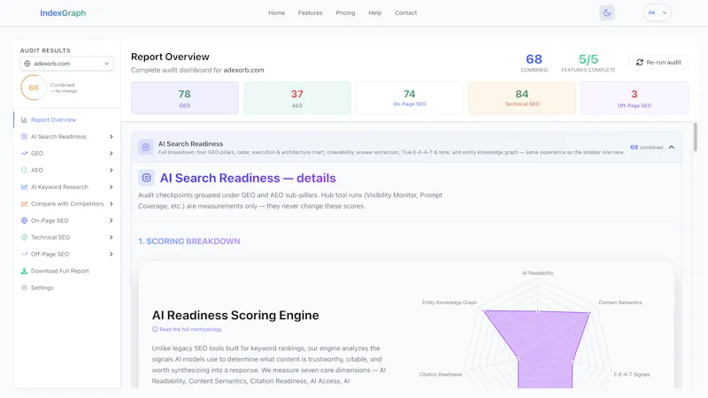 IndexGraph screenshot 3
