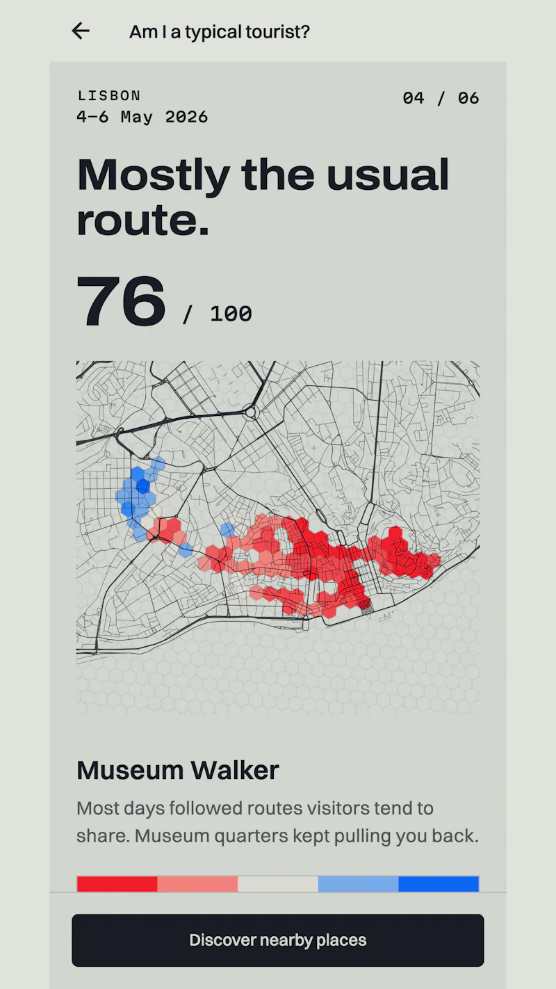 Tourist Score screenshot 1
