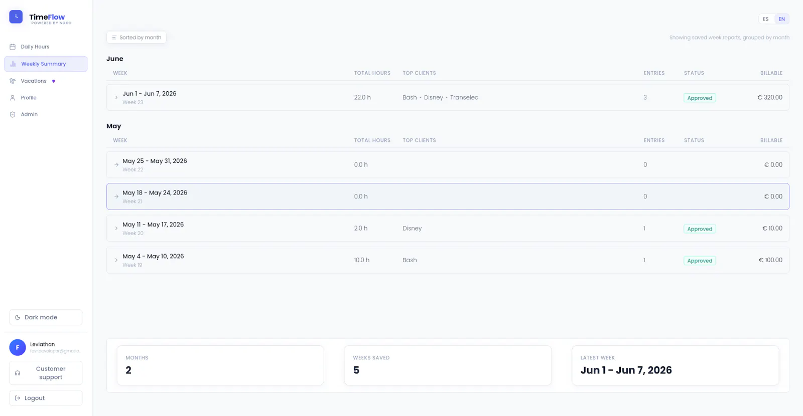 TimeFlow by NUXO. screenshot 4