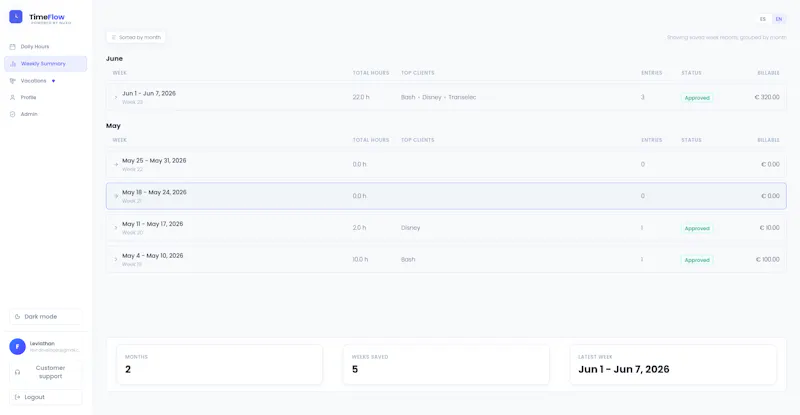 TimeFlow by NUXO. screenshot 4