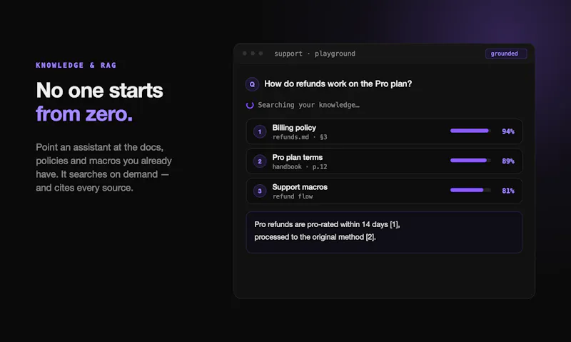 Polimorf screenshot 3