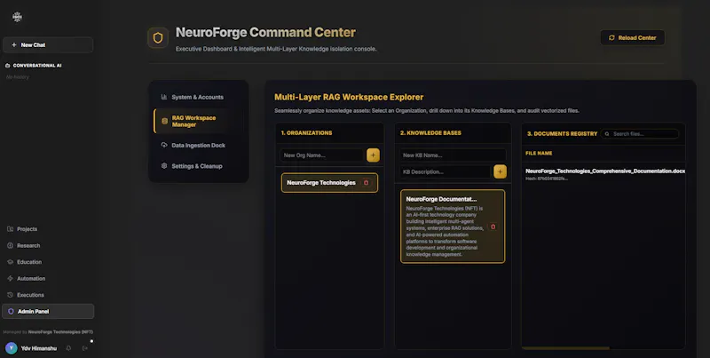 NeuroForge screenshot 2