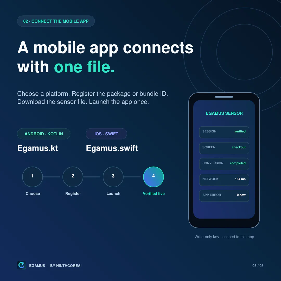Egamus gallery image