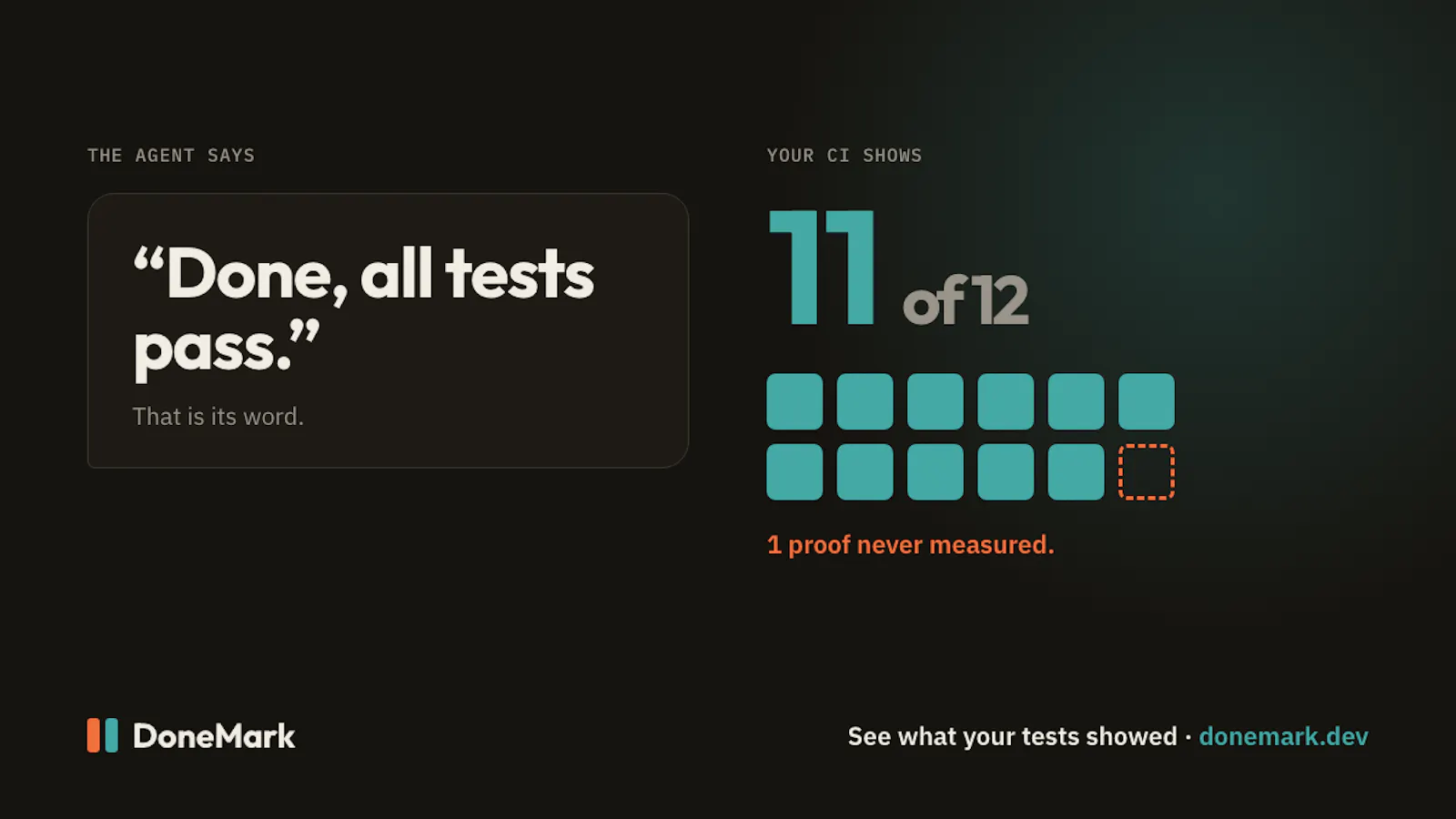 DoneMark screenshot 1
