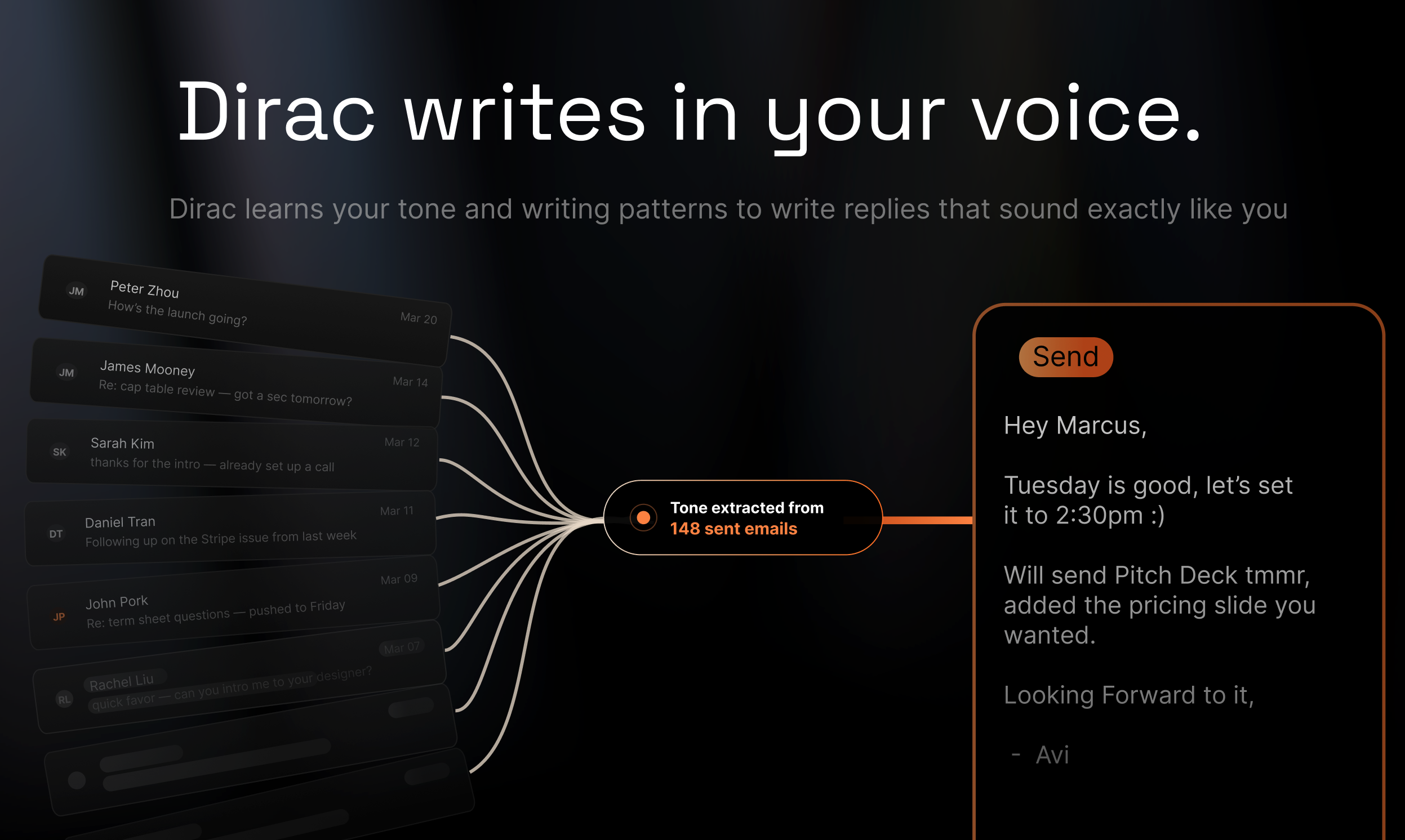 Dirac gallery image