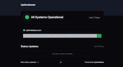 UptimeBeats gallery image