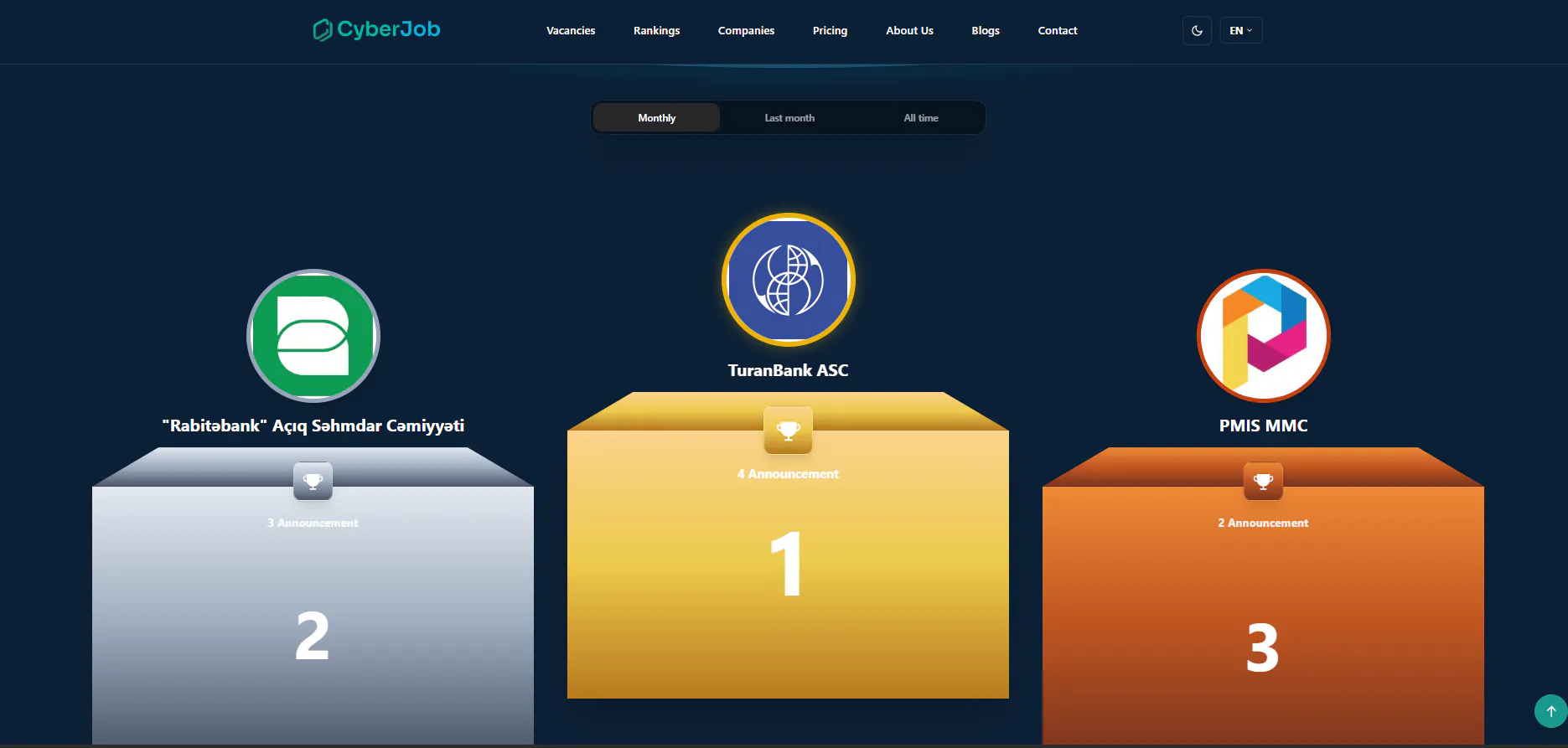 CyberJob gallery image