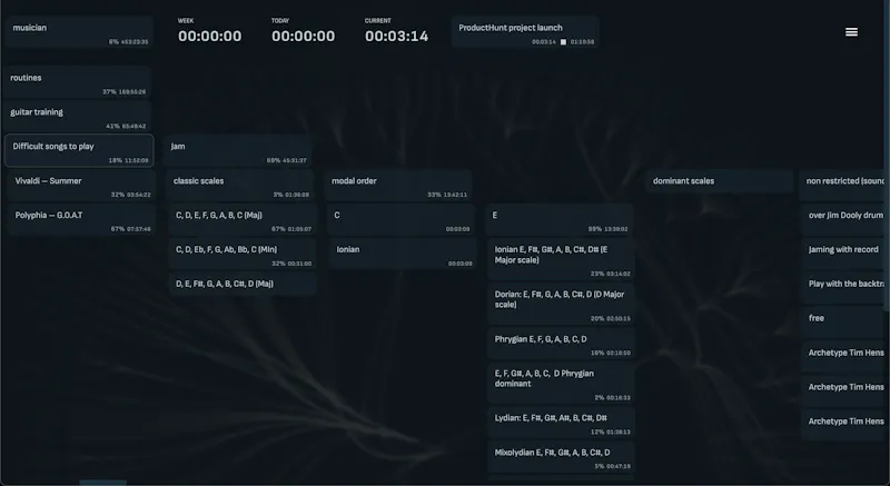 Obsomnia screenshot 10