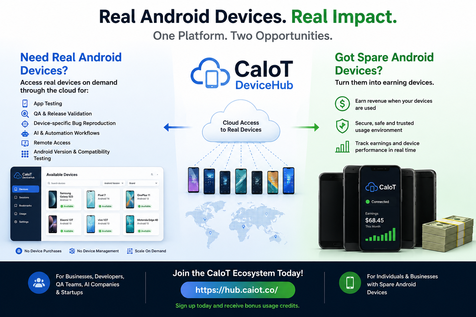 CaIoT DeviceHub gallery image