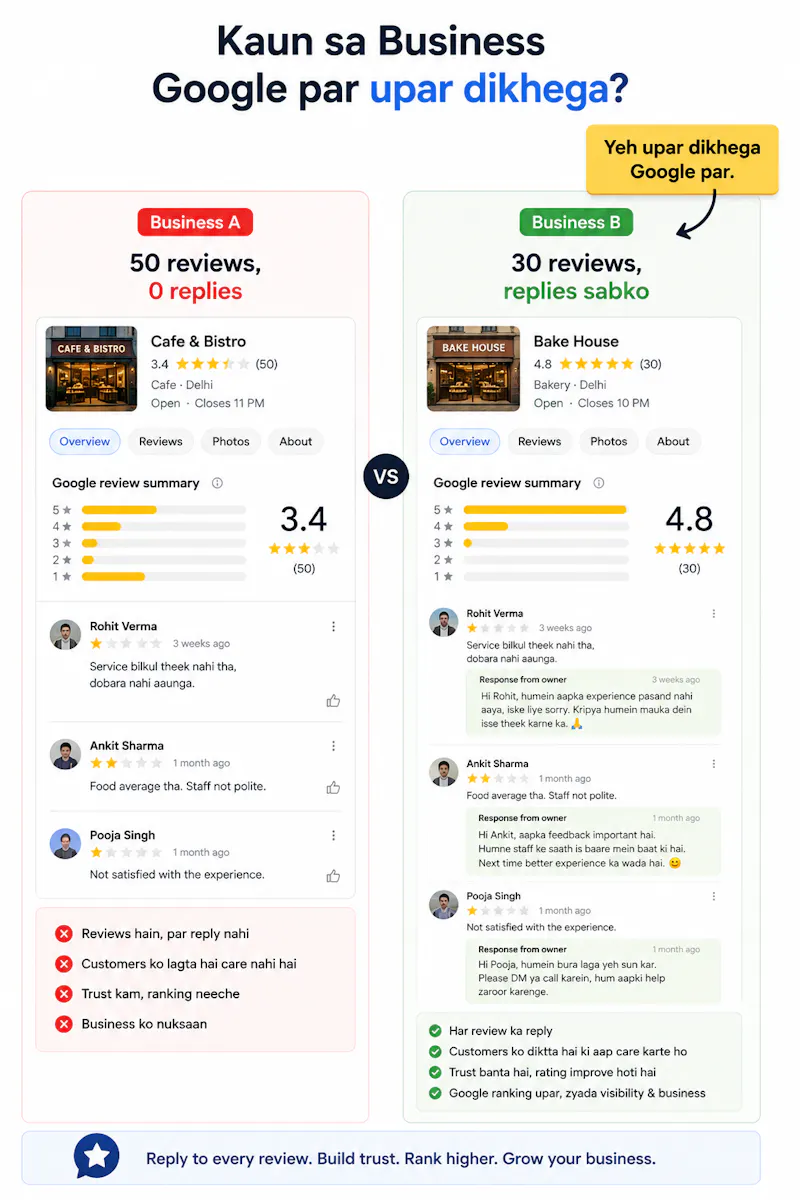 Replykar screenshot 1
