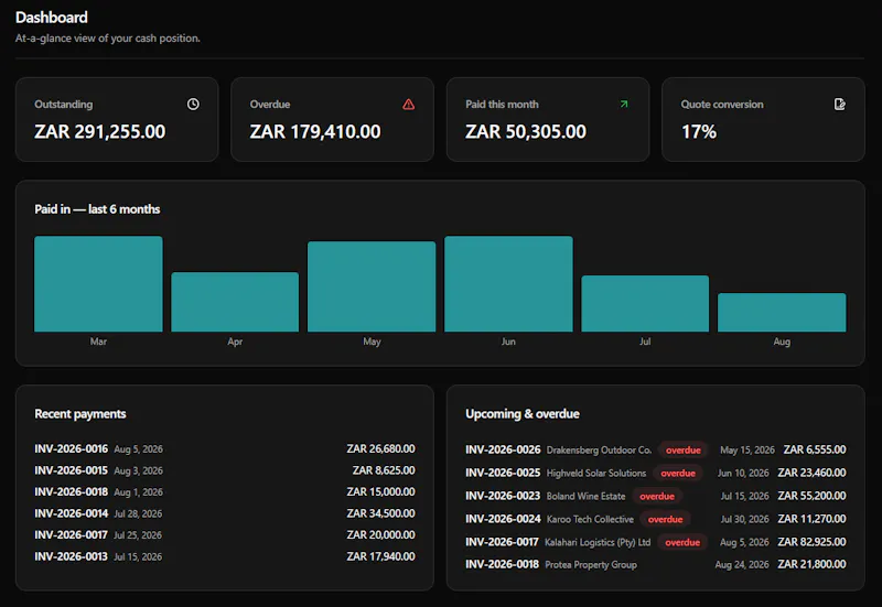 Platybooks screenshot 2