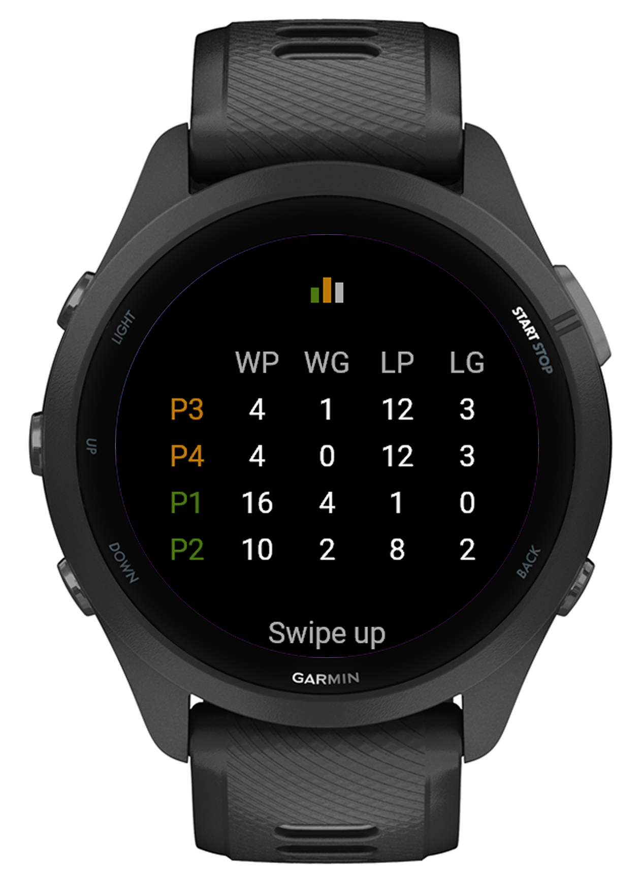 Racket Score gallery image