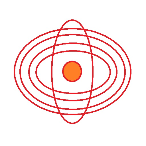 Gravity Force Finger 137