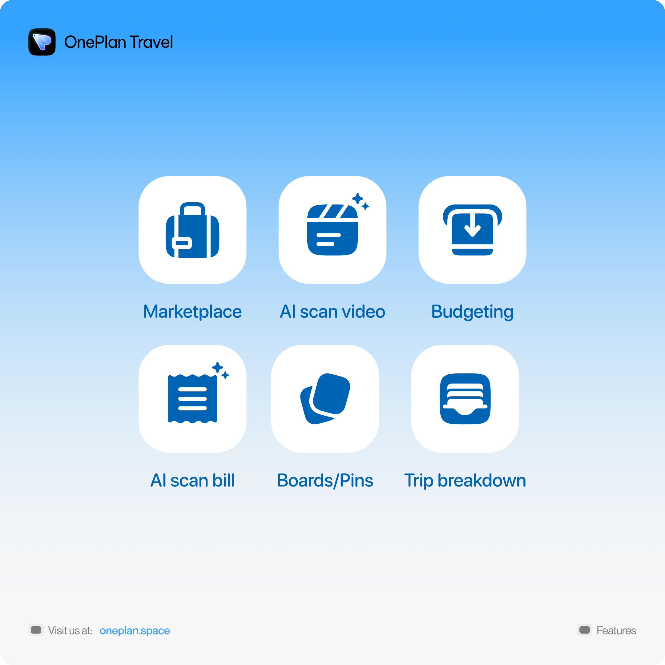 OnePlan Travel gallery image