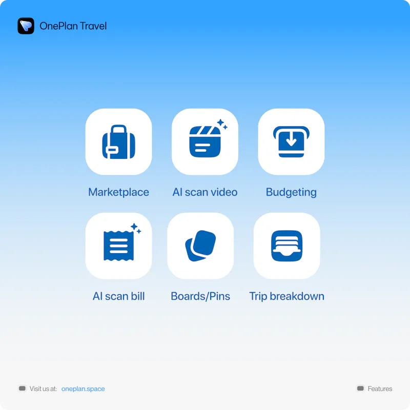 OnePlan Travel screenshot 4