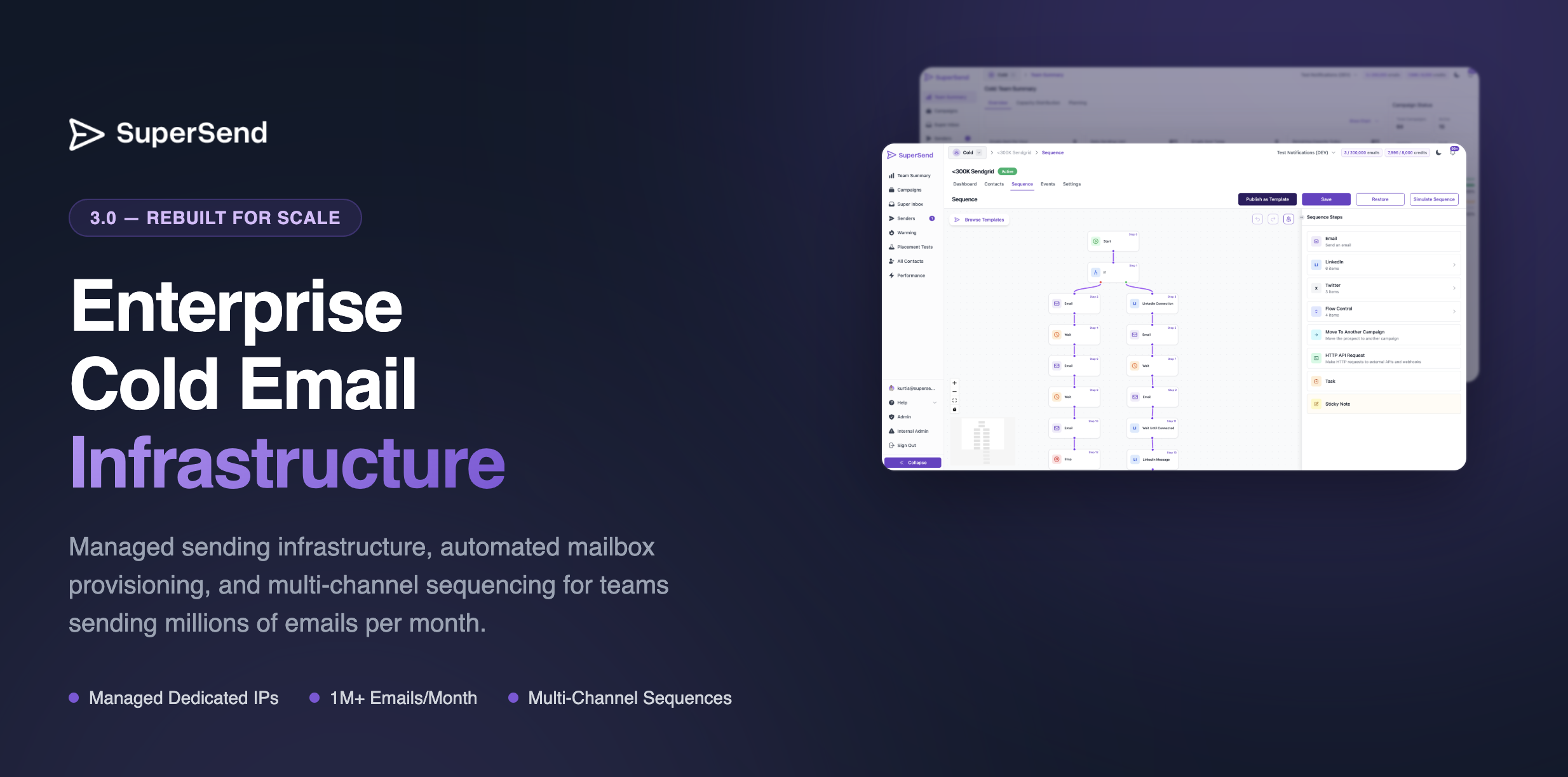 SuperSend 3.0 - Main product screenshot demonstrating key features and user interface