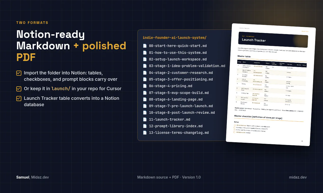 Indie Founder AI Launch System gallery image