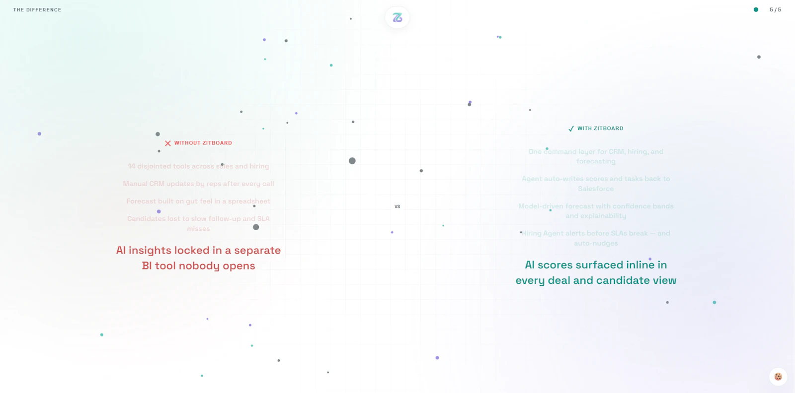 ZitBoard screenshot 1