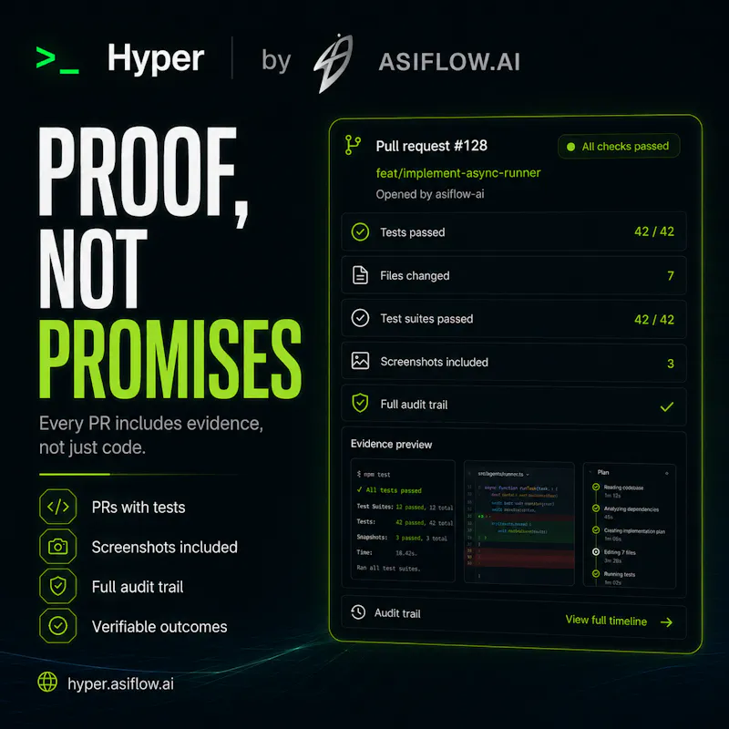 Hyper screenshot 7