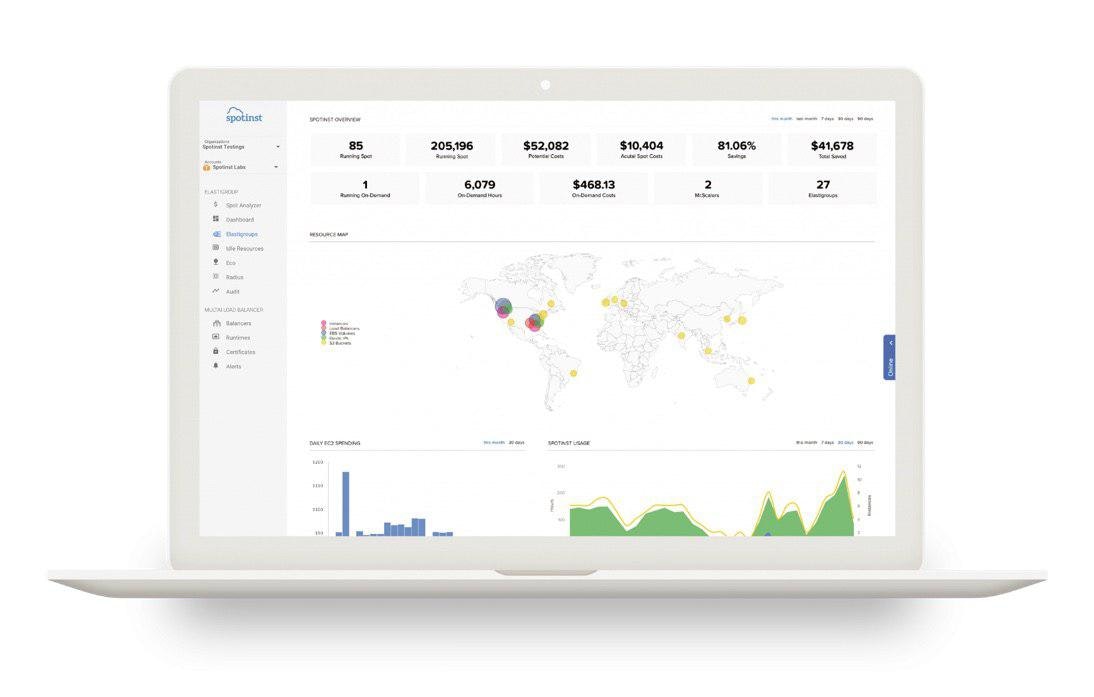 spotinst gallery image