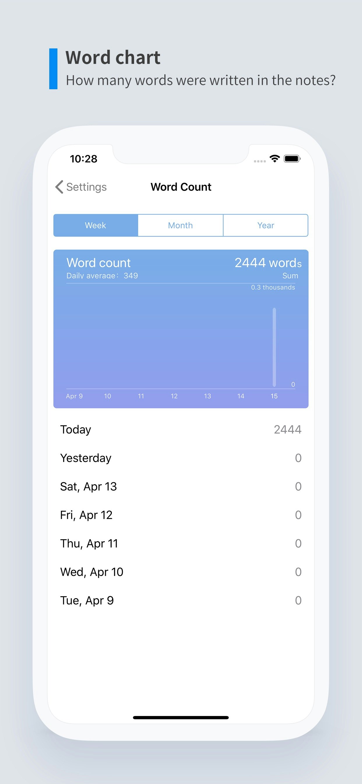 Willed Note gallery image