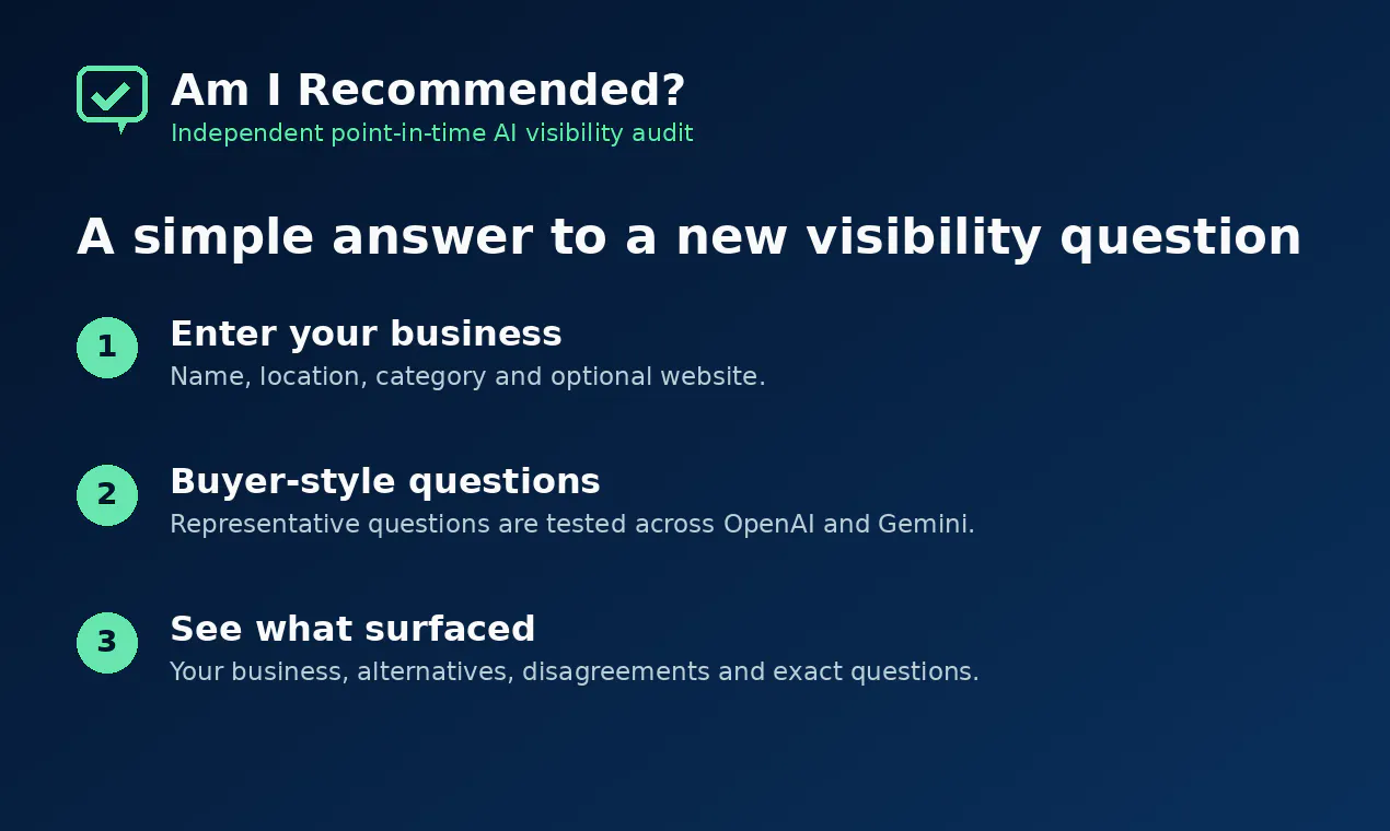 Am I Recommended? gallery image