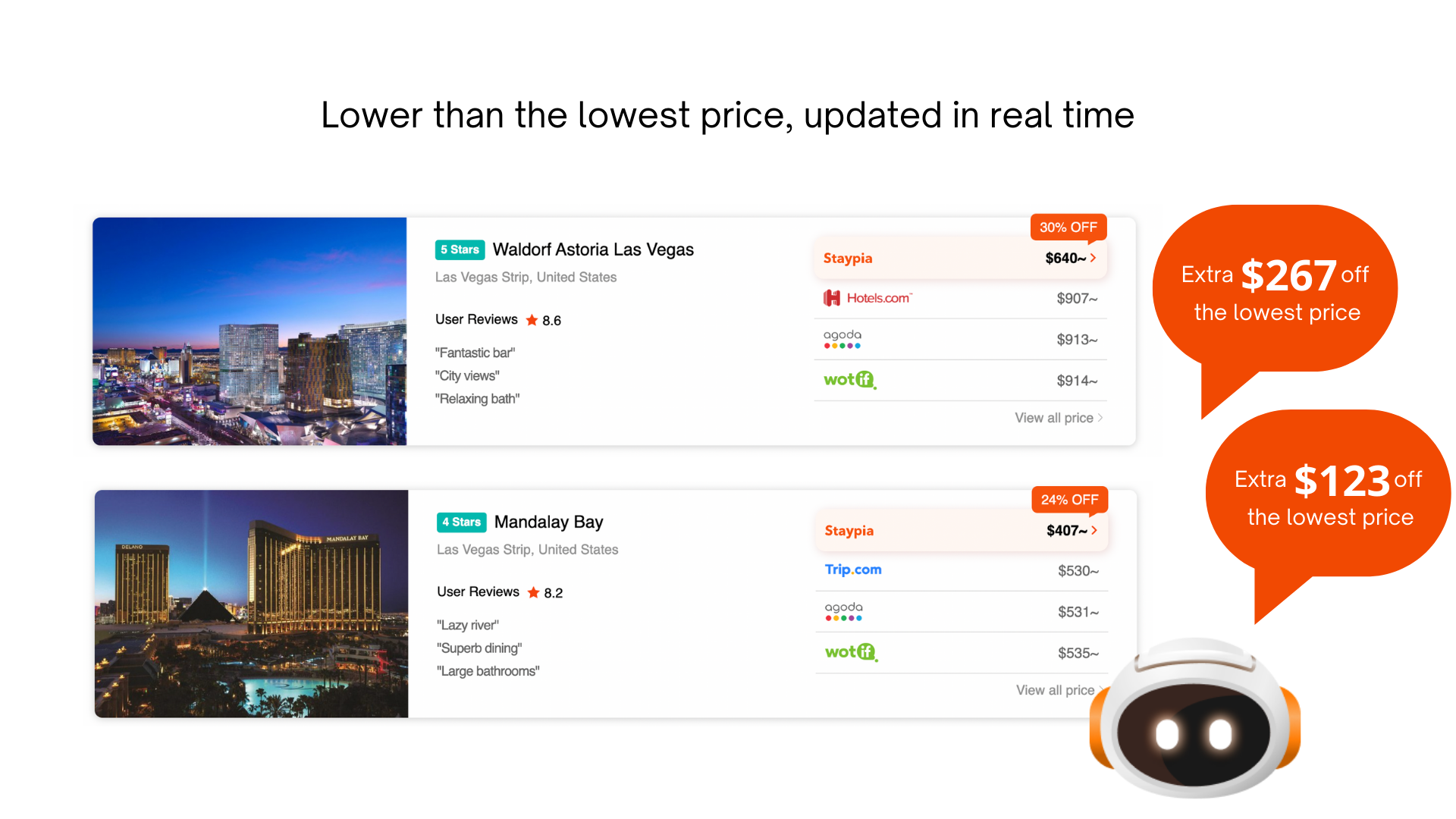 Staypia media 5