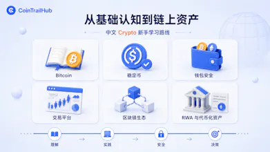 CoinTrailHub gallery image