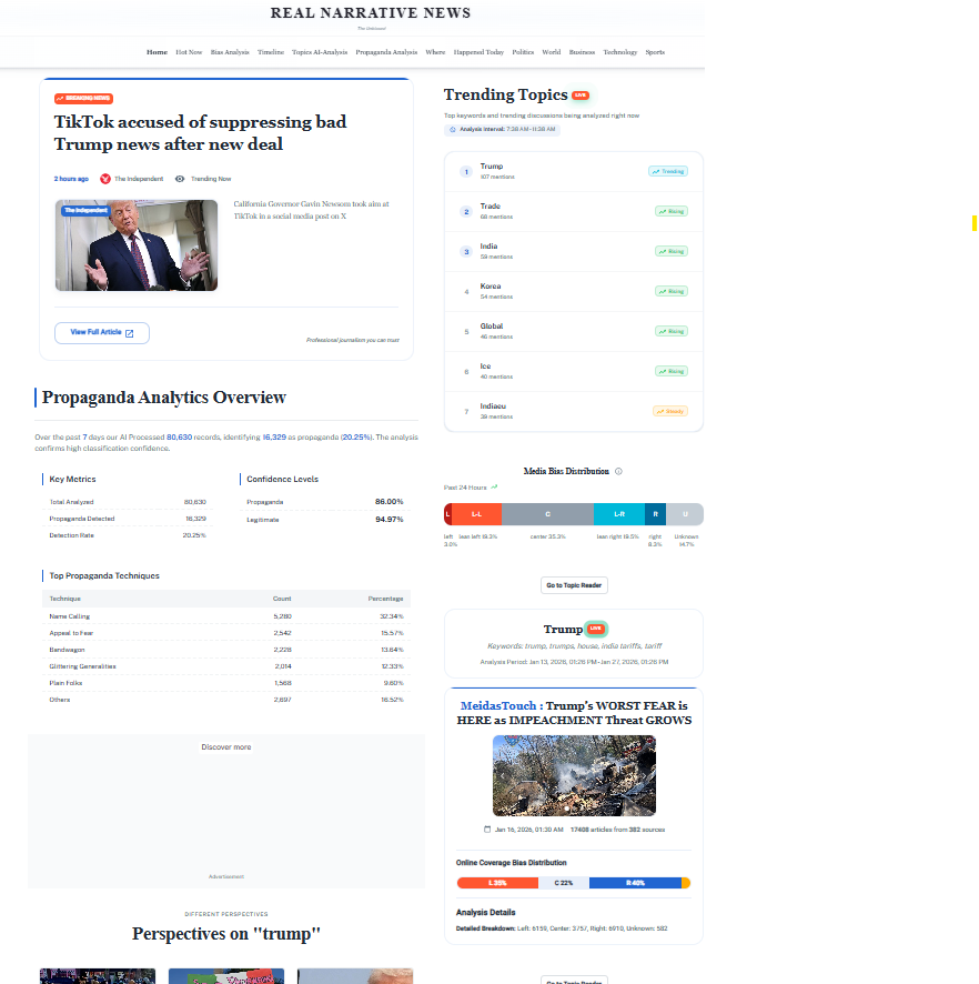 Real Narrative News gallery image