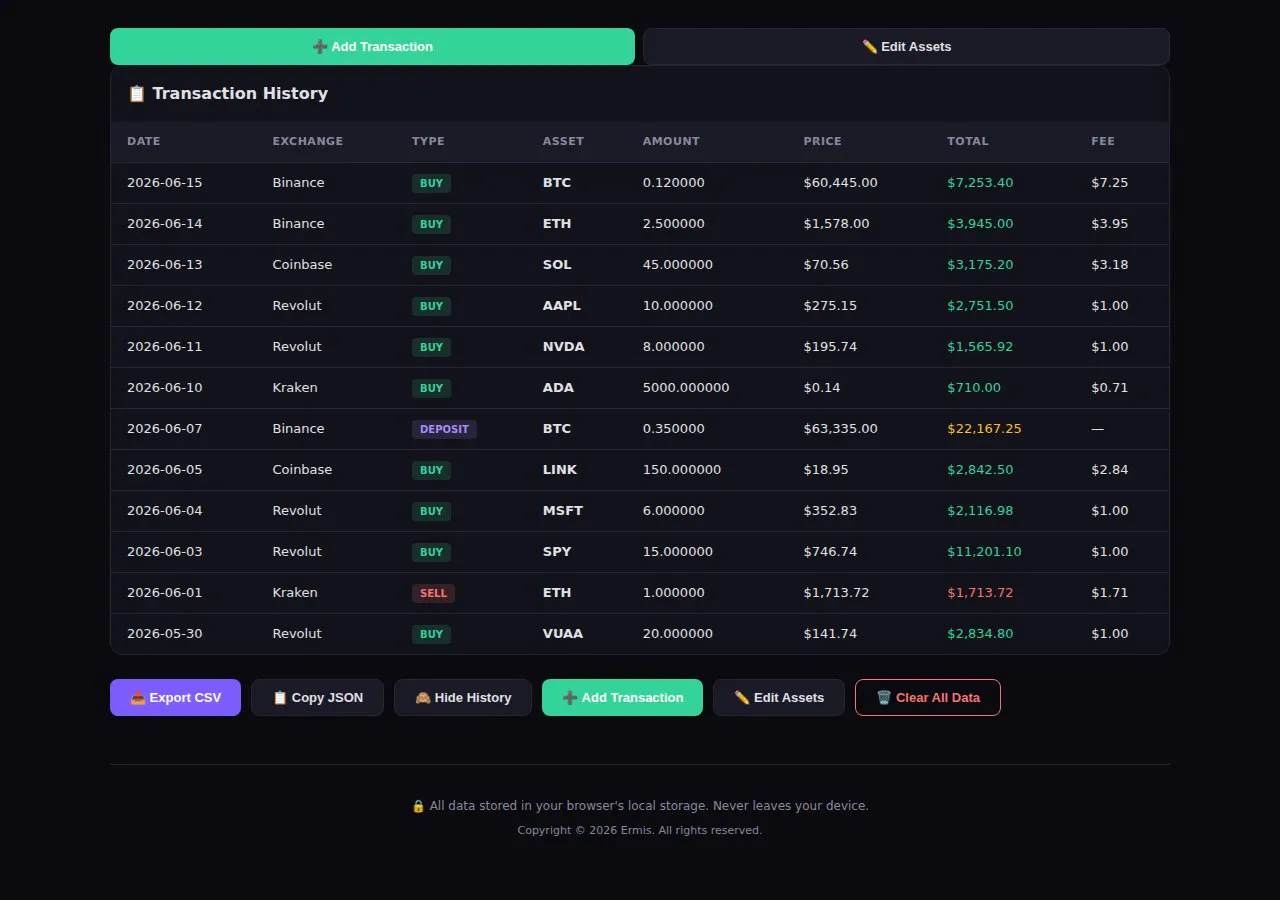 Buy Airtight — Private Portfolio Tracker gallery image