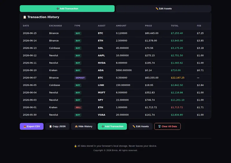 Buy Airtight — Private Portfolio Tracker screenshot 3