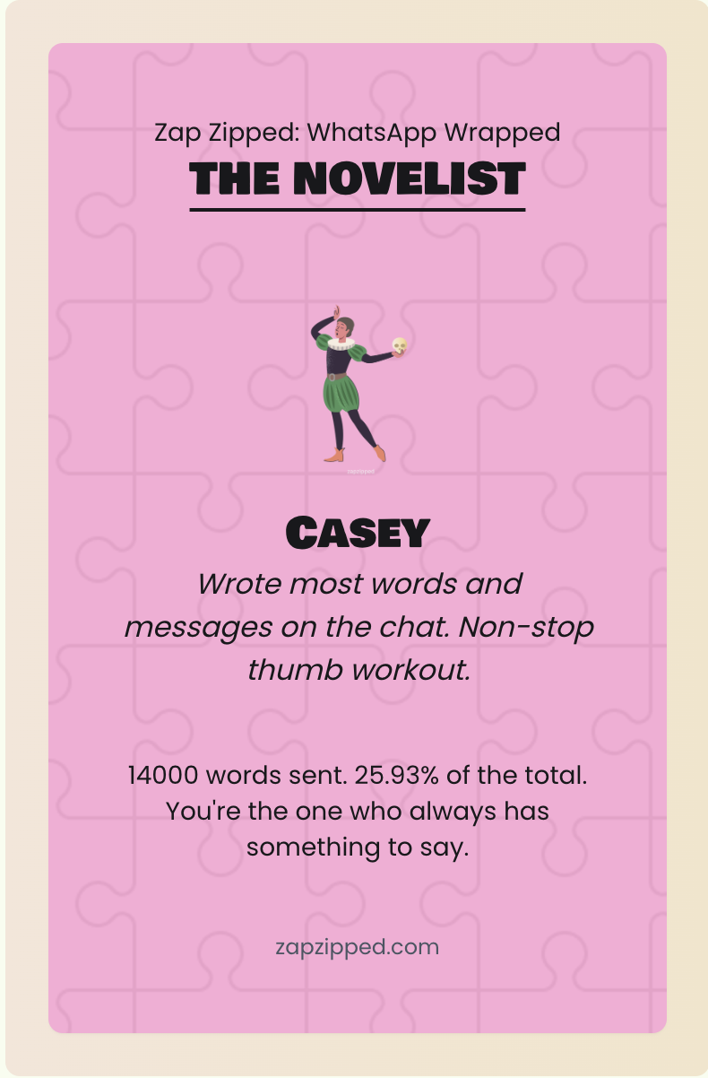 ZapZipped gallery image