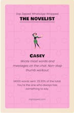 ZapZipped gallery image