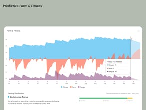 Formbeat – AI Cycling Analytics gallery image