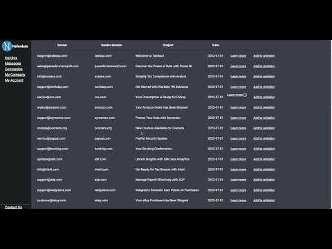 Neferdata gallery image