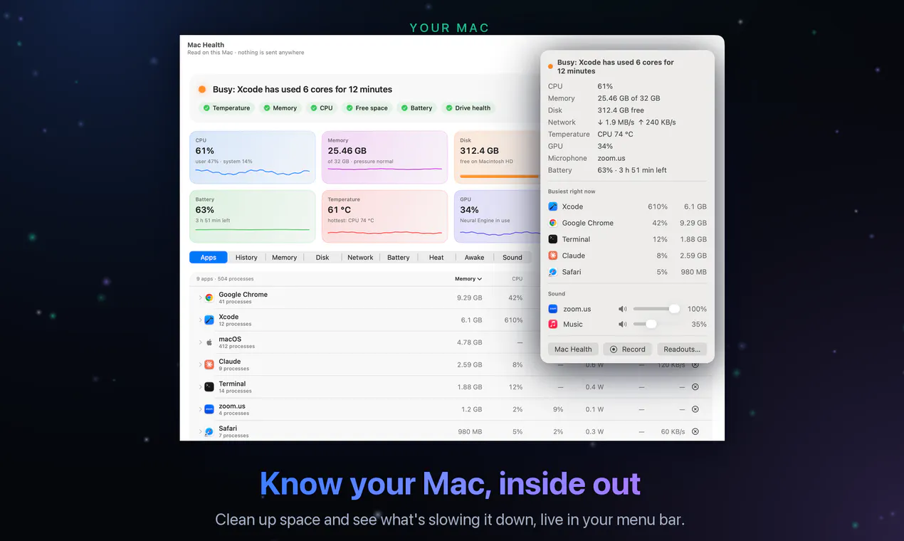OneMacTools gallery image